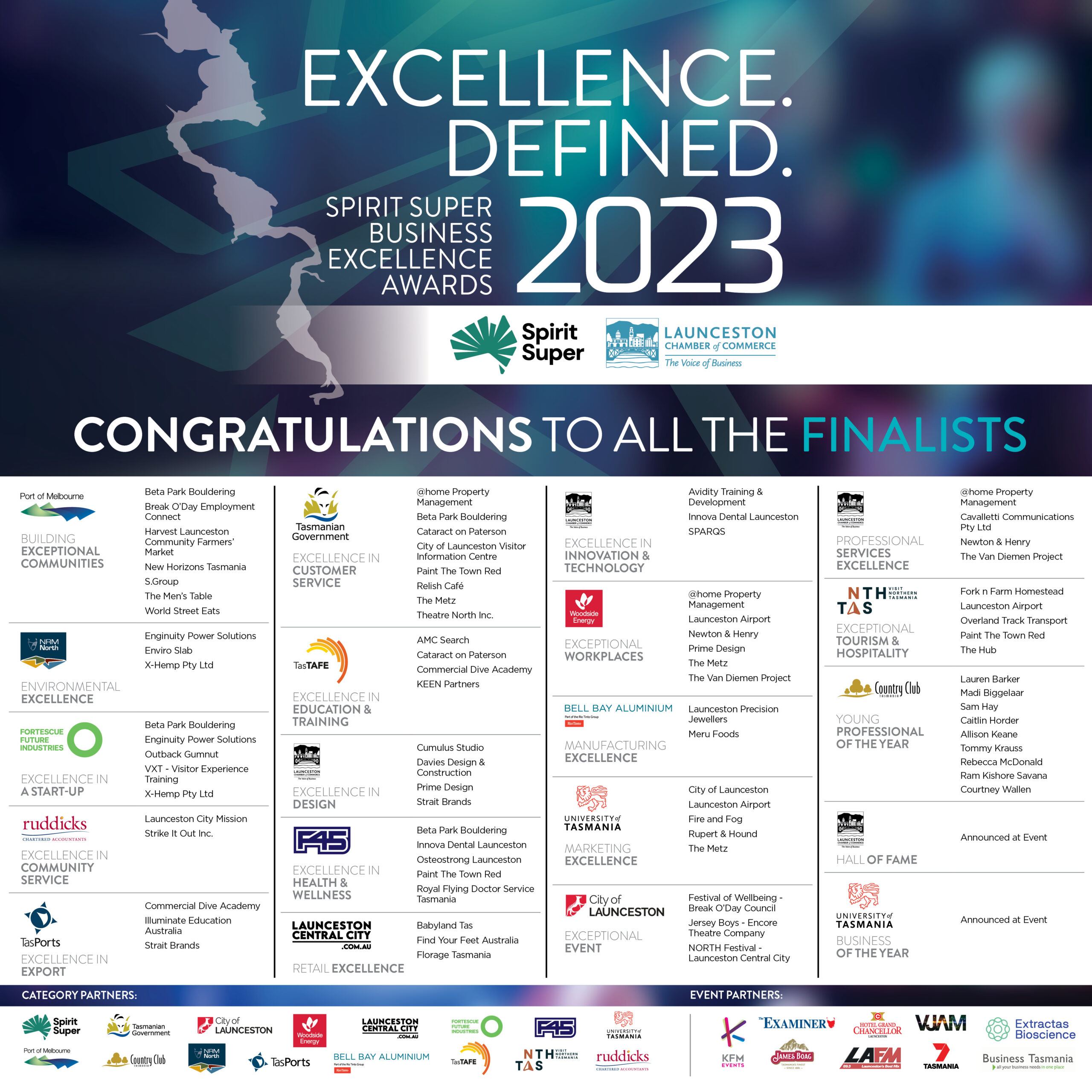 2023 Finalists - Spirit Super Business Excellence Awards