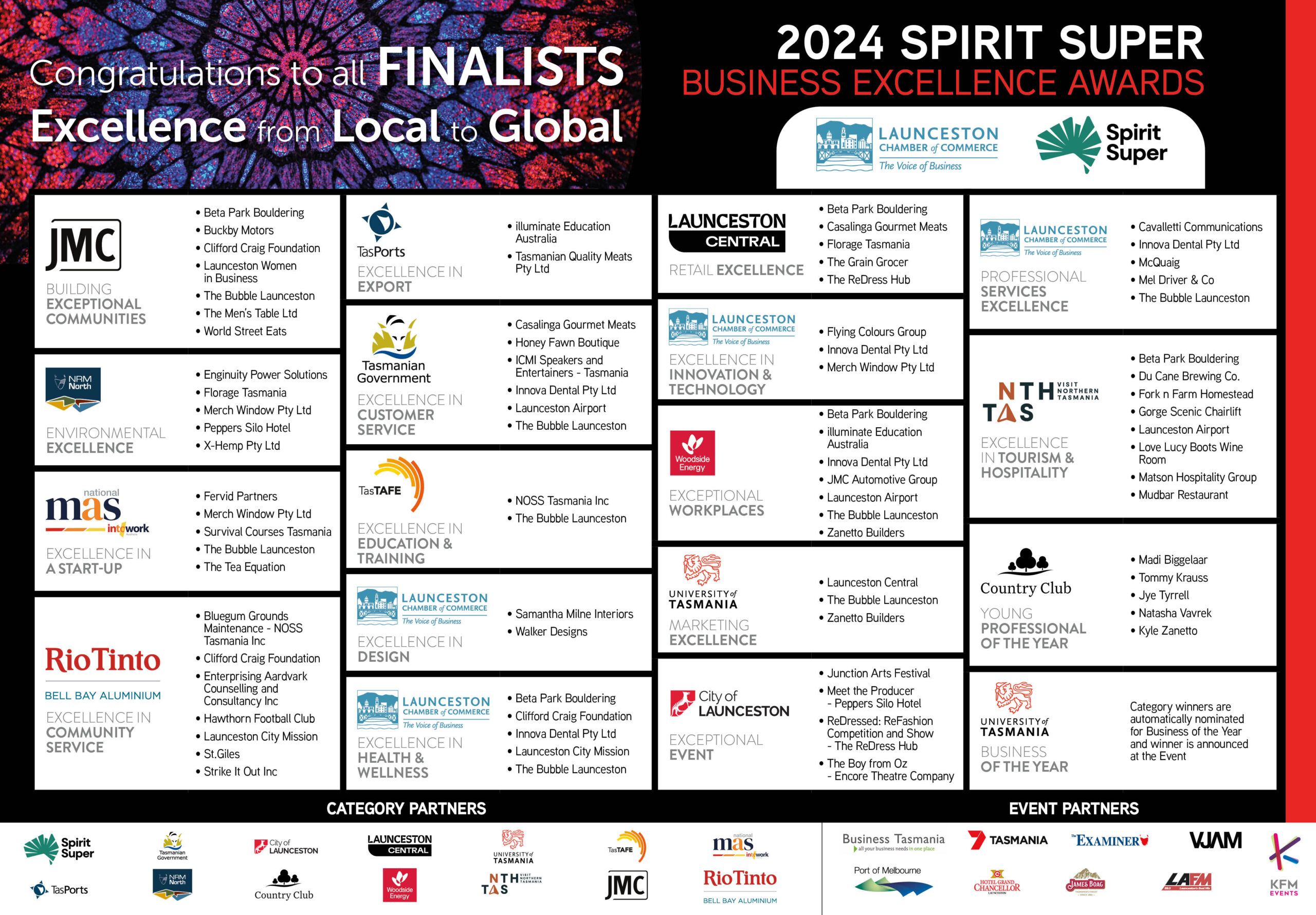 2024 Finalists - Spirit Super Business Excellence Awards